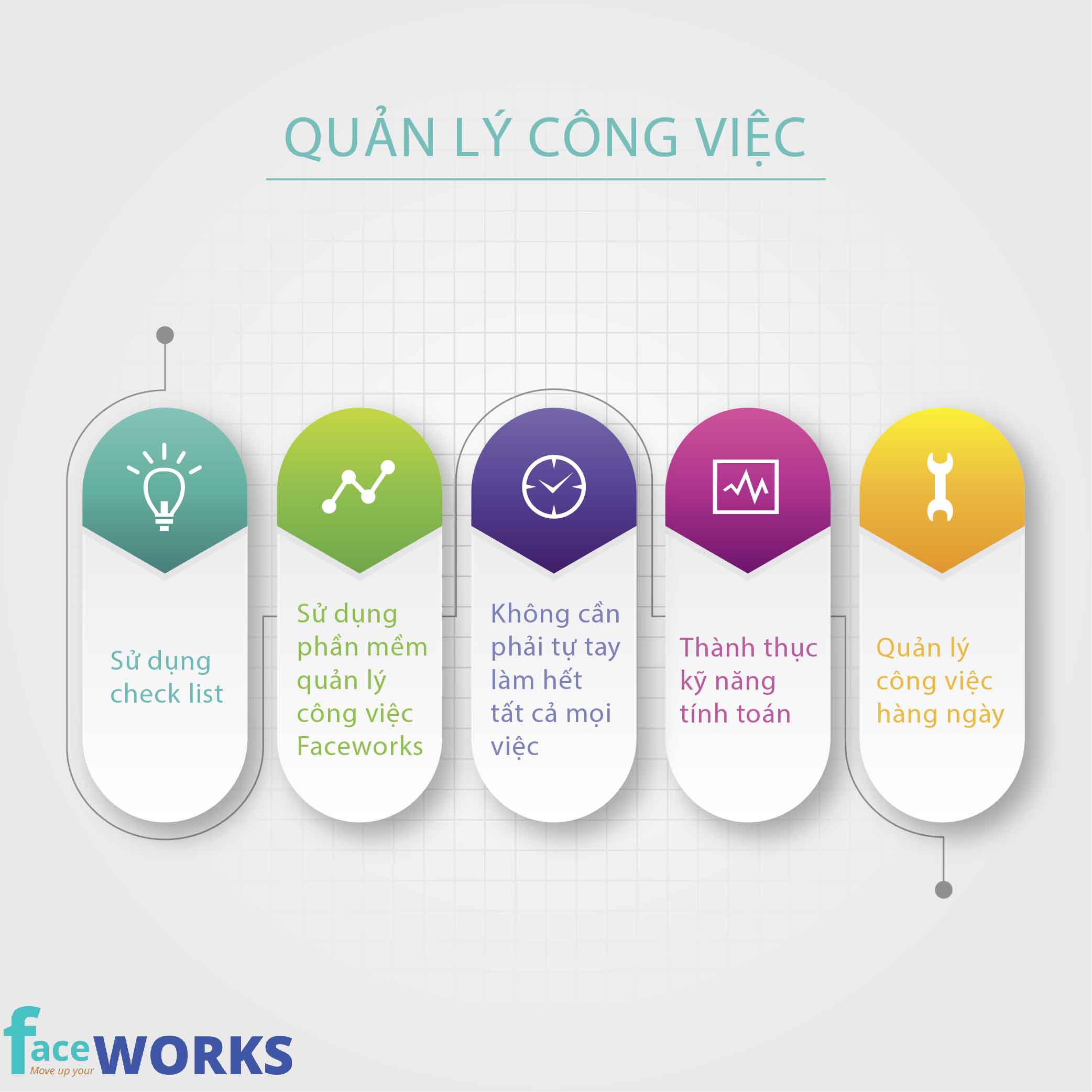 Các tính năng nổi bật giúp quản lý công việc hiệu quả